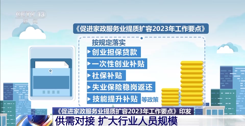 25项措施推进家政服务业提质扩容 这份工作要点请查收