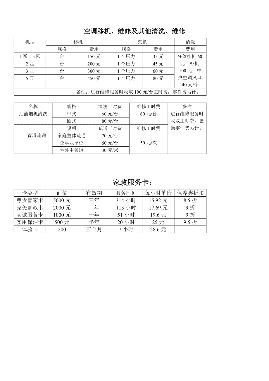 家庭保洁全方位解决方案